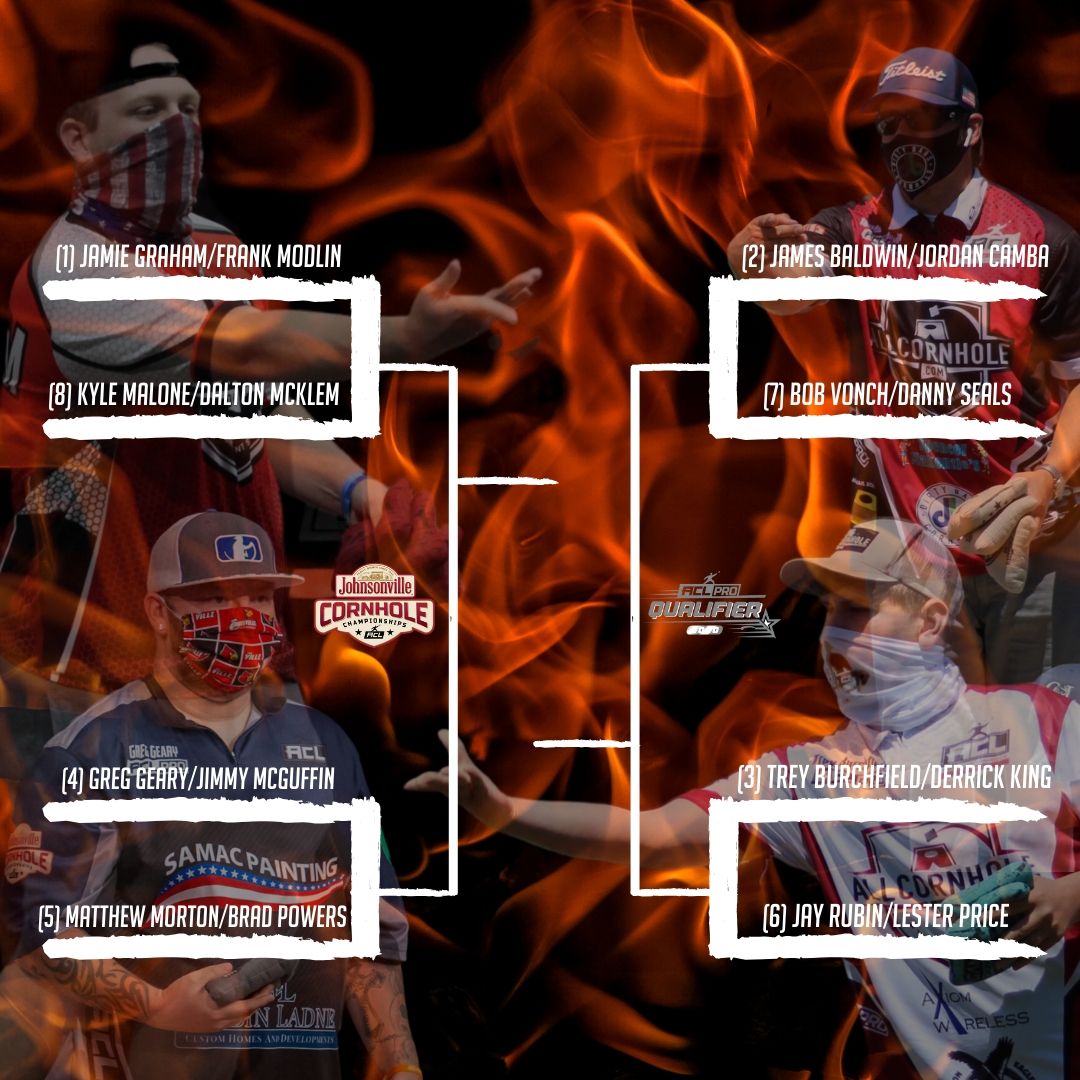 American Cornhole League